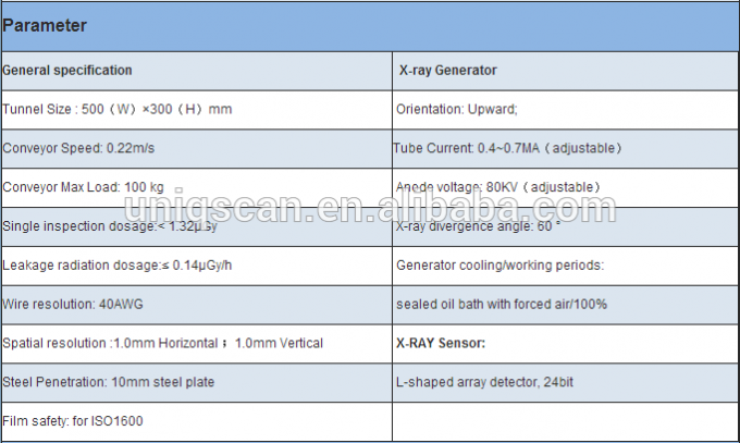 Блок развертки 2017 багажа рентгеновского снимка Уникскан СФ5030 с самой лучшей ценой